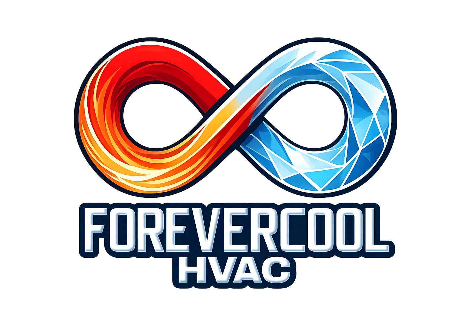 Forever Cool HVAC logo